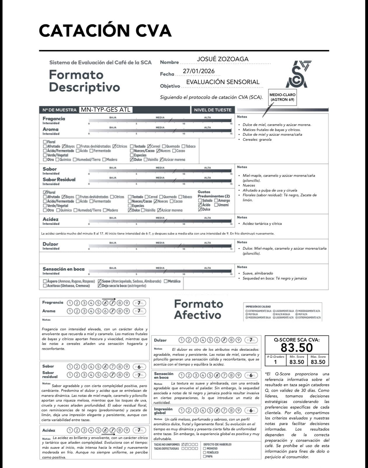 Origen del café ATL